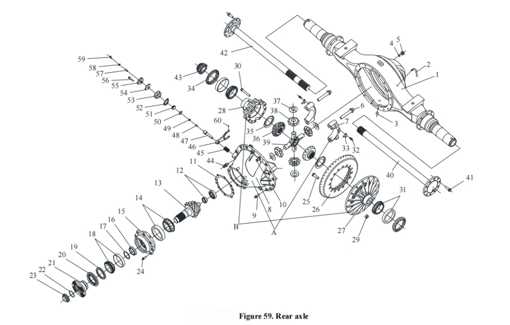 Rear axle exploded view diagram showing differential housing, axle shafts, gears, bearings, seals, and numbered components.
