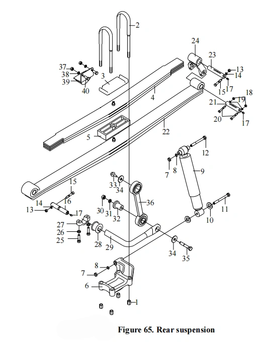 Rear suspension exploded view diagram showing leaf springs, U-bolts, shock absorber, suspension brackets, bushings, mounting hardware, and numbered components for a heavy-duty truck.