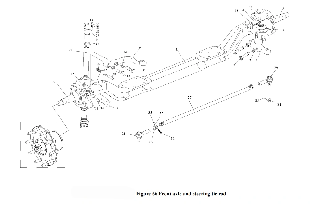Front axle and steering tie rod exploded view diagram showing axle housing, steering knuckles, wheel hub assembly, tie rod, steering components, bushings, seals, and numbered parts for a heavy-duty truck.